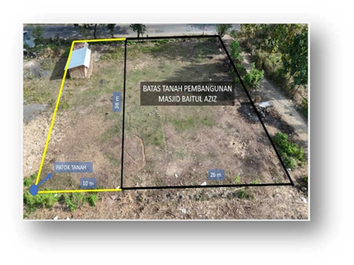Land Clearing dan Pematangan Lahan